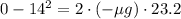 0-14^2=2\cdot (-\mu g)\cdot 23.2
