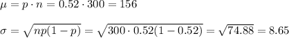 \mu=p\cdot n=0.52\cdot 300=156\\\\\sigma=\sqrt{np(1-p)} =\sqrt{300\cdot 0.52(1-0.52)} =\sqrt{74.88}= 8.65
