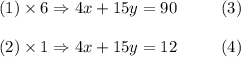 (1)\times6\Rightarrow4x+15y=90 \ \ \ \ \ \ \ \ (3) \\  \\ (2)\times1\Rightarrow4x+15y=12 \ \ \ \ \ \ \ \ (4)