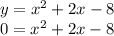 y=x^2+2x-8\\0=x^2+2x-8