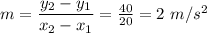 m= \dfrac{y_2-y_1}{x_2-x_1} =  \frac{40}{20} = 2 \ m/s^2