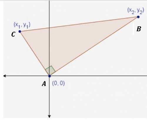What is the area of the triangle in the diagram?