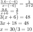 \frac{3.6-(-6)}{x-(-6)} = \frac{3}{3+2} \\ \frac{9.6}{x+6} = \frac{3}{5} \\ 3(x+6) = 48 \\ 3x +18=48 \\ x=30/3=10