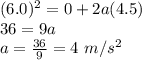 (6.0)^2=0+2a(4.5)\\36=9a\\a=\frac{36}{9}=4\ m/s^2