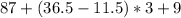 87+(36.5-11.5)*3+9