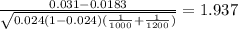 \frac{0.031-0.0183}{\sqrt{0.024(1-0.024)(\frac{1}{1000}+\frac{1}{1200})}}= 1.937