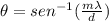 \theta=sen^{-1}(\frac{m\lambda}{d})