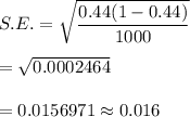 S.E.=\sqrt{\dfrac{0.44(1-0.44)}{1000}}\\\\=\sqrt{0.0002464}\\\\=0.0156971\approx0.016