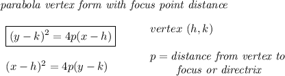 \bf \textit{parabola vertex form with focus point distance}\\\\&#10;\begin{array}{llll}&#10;\boxed{(y-{{ k}})^2=4{{ p}}(x-{{ h}})} \\\\&#10;(x-{{ h}})^2=4{{ p}}(y-{{ k}}) \\&#10;\end{array}&#10;\qquad &#10;\begin{array}{llll}&#10;vertex\ ({{ h}},{{ k}})\\\\&#10;{{ p}}=\textit{distance from vertex to }\\&#10;\qquad \textit{ focus or directrix}&#10;\end{array}\\\\