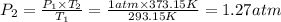 P_2=\frac{P_1\times T_2}{T_1}=\frac{1 atm\times 373.15 K}{293.15 K}=1.27 atm