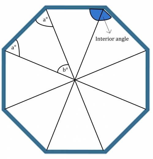 Isaac draws a regular octagon and rotate about its center which angle measures can isaac rotate the