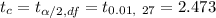 t_c=t_{\alpha/2,df}=t_{0.01,\ 27}= 2.473