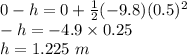 0-h=0+\frac{1}{2}(-9.8)(0.5)^2\\-h=-4.9\times 0.25\\h=1.225\ m