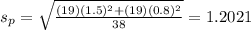 s_{p} = \sqrt{\frac{(19)(1.5)^{2}+(19)(0.8)^{2}}{38}} = 1.2021