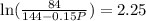 \ln (\frac{84}{144-0.15P})= 2.25