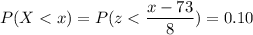 P( X < x) = P( z < \displaystyle\frac{x - 73}{8})=0.10