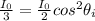 \frac{I_0}{3} = \frac{I_0}{2} cos^2 \theta_i