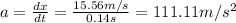 a=\frac{dx}{dt}=\frac{15.56m/s}{0.14s}=111.11m/s^2