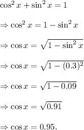 \cos^2x+\sin^2x=1\\\\\Rightarrow \cos^2x=1-\sin^2x\\\\\Rightarrow \cos x=\sqrt{1-\sin^2x}\\\\\Rightarrow \cos x=\sqrt{1-(0.3)^2}\\\\\Rightarrow \cos x=\sqrt{1-0.09}\\\\\Rightarrow \cos x=\sqrt{0.91}\\\\\Rightarrow \cos x=0.95.