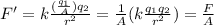 F'=k\frac{(\frac{q_1}{A}) q_2}{r^2}=\frac{1}{A}(k\frac{q_1 q_2}{r^2})=\frac{F}{A}