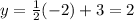 y=\frac{1}{2}(-2)+3=2