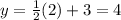 y=\frac{1}{2}(2)+3=4