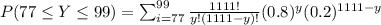 P(77\leq Y \leq 99) = \sum_{i=77}^{99}\frac{1111!}{y!(1111-y)!}(0.8)^y(0.2)^{1111-y}