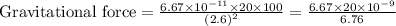 \text {Gravitational force}=\frac{6.67 \times 10^{-11} \times 20 \times 100}{(2.6)^{2}}=\frac{6.67 \times 20 \times 10^{-9}}{6.76}