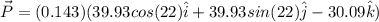 \vec{P} = (0.143)(39.93cos(22)\hat{i}+39.93sin(22) \hat{j}-30.09\hat{k})