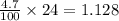 \frac{4.7}{100}  \times 24 = 1.128