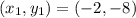 (x_{1},y_{1})=(-2,-8)