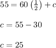 \begin{array}{l}{55=60\left(\frac{1}{2}\right)+c} \\\\ {c=55-30} \\\\ {c=25}\end{array}