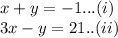 x+y=-1 ...(i)\\3x-y=21..(ii)