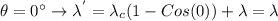 \theta = 0 ^{ \circ} \rightarrow \lambda^{'} = \lambda_{c} (1-Cos(0)) + \lambda = \lambda