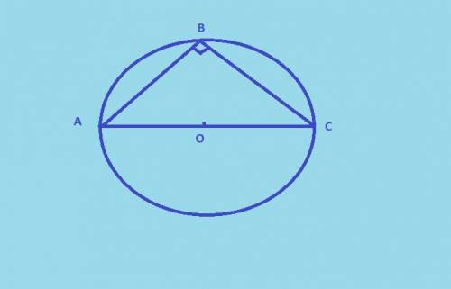 Point o is the center of a circle passing through points a, b, and c. ∠b is a right angle. the cente