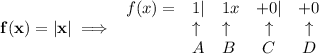 \bf f(x)=|x| \implies \begin{array}{lllccll}&#10;f(x)=&1|&1x&+0|&+0\\&#10;&\uparrow &\uparrow &\uparrow &\uparrow \\&#10;&A&B&C&D&#10;\end{array}