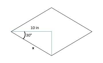 Achild designs a flag in the shape of a rhombus, as shown in the diagram below. which expression can