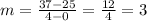 m=\frac{37-25}{4-0}=\frac{12}{4}=3