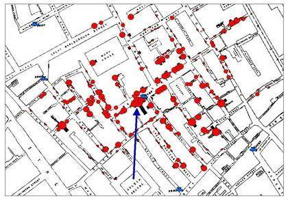 How did john snow use maps to solve the 1854 cholera epidemic?  what did his maps tell hin was causi