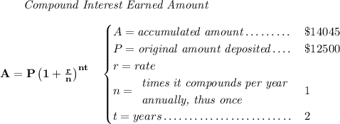 \bf ~~~~~~ \textit{Compound Interest Earned Amount} \\\\ A=P\left(1+\frac{r}{n}\right)^{nt} \quad \begin{cases} A=\textit{accumulated amount}\dotfill &\$14045\\ P=\textit{original amount deposited}\dotfill &\$12500\\ r=rate\\ n= \begin{array}{llll} \textit{times it compounds per year}\\ \textit{annually, thus once} \end{array}\dotfill &1\\ t=years\dotfill &2 \end{cases}