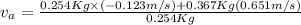 v_a=\frac{0.254Kg\times (-0.123 m/s)+0.367Kg (0.651m/s)}{0.254Kg}