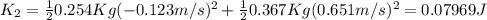 K_2=\frac{1}{2}0.254Kg (-0.123m/s)^2+\frac{1}{2}0.367Kg (0.651m/s)^2=0.07969 J