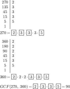 \begin{array}{c|c}270&2\\135&3\\45&3\\15&3\\5&5\\1\end{array}\\\\270=\boxed2\cdot\boxed3\cdot\boxed3\cdot3\cdot\boxed5\\\\\begin{array}{c|c}360&2\\180&2\\90&2\\45&3\\15&3\\5&5\\1\end{array}\\\\360=\boxed2\cdot2\cdot2\cdot\boxed3\cdot\boxed3\cdot\boxed5\\\\GCF(270,\ 360)=\boxed2\cdot\boxed3\cdot\boxed3\cdot\boxed5=90