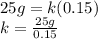 25g=k(0.15)\\k=\frac{25g}{0.15}