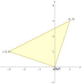 What is the orthocenter of (1,3) (-3,1) (0,0)