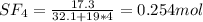 SF_4 = \frac{17.3}{32.1 + 19*4} = 0.254 mol