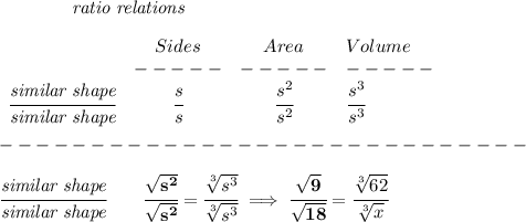 \bf \qquad \qquad \textit{ratio relations}&#10;\\\\&#10;\begin{array}{cccllll}&#10;&Sides&Area&Volume\\&#10;&-----&-----&-----\\&#10;\cfrac{\textit{similar shape}}{\textit{similar shape}}&\cfrac{s}{s}&\cfrac{s^2}{s^2}&\cfrac{s^3}{s^3}&#10;\end{array}\\\\&#10;-----------------------------\\\\&#10;\cfrac{\textit{similar shape}}{\textit{similar shape}}\qquad \cfrac{\sqrt{s^2}}{\sqrt{s^2}}=\cfrac{\sqrt[3]{s^3}}{\sqrt[3]{s^3}}\implies \cfrac{\sqrt{9}}{\sqrt{18}}=\cfrac{\sqrt[3]{62}}{\sqrt[3]{x}}