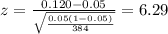 z=\frac{0.120 -0.05}{\sqrt{\frac{0.05(1-0.05)}{384}}}=6.29