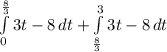 \int\limits^{\frac{8}{3}}_0 {3t - 8} \, dt + \int\limits^3_{\frac{8}{3}} {3t - 8} \, dt