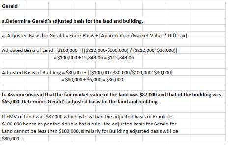 Assume instead that the fair market value of the land was $87,000 and that of the building was $65,0